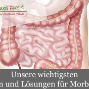 Unsere wichtigsten Ursachen und Lösungen für Morbus Crohn